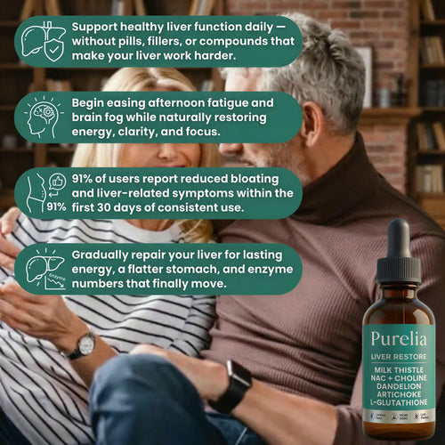 Complete Liver Support