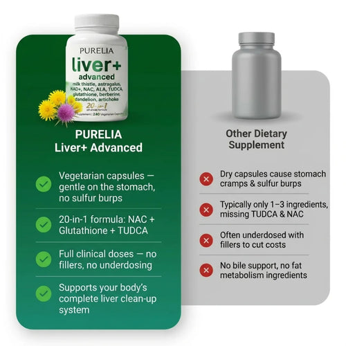 Advanced Liver+ Detox