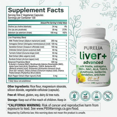 Advanced Liver+ Detox