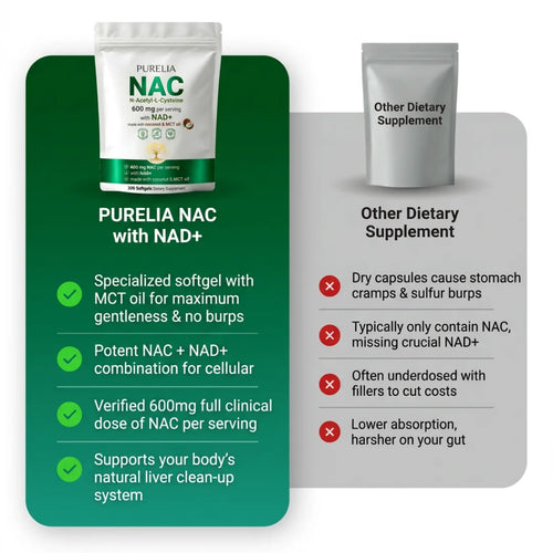 NAC & NAD+ Daily Complex